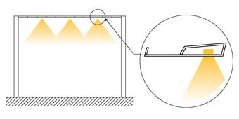 Integrated LED lights